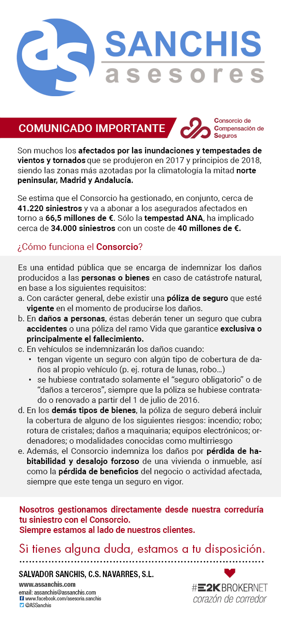 Requisitos para indemnizaciones del Consorcio de Seguros en Sanchis Asesores